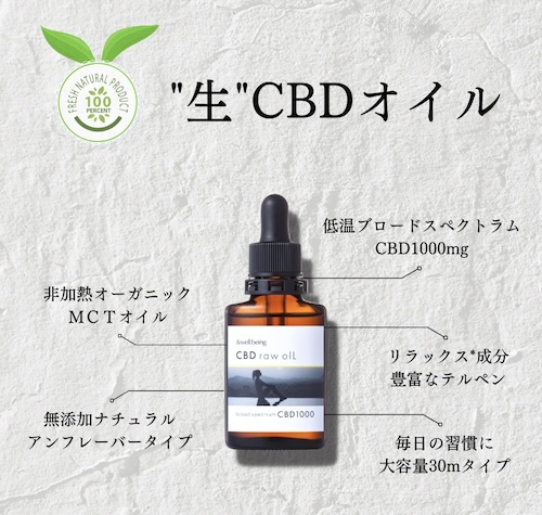 &well being　CBDオイル 1000mg