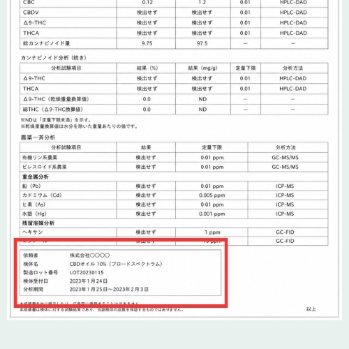 ステップ５：製造ロット番号と発行日を製品と照合する