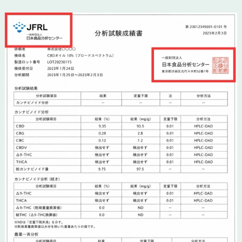 ステップ１：発行元である検査機関の信頼性を確認